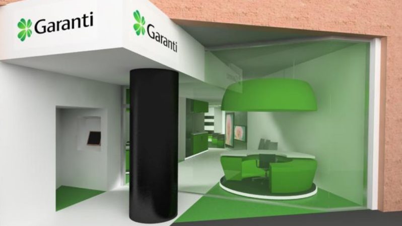 Garanti Bankası Çalışma Saatleri