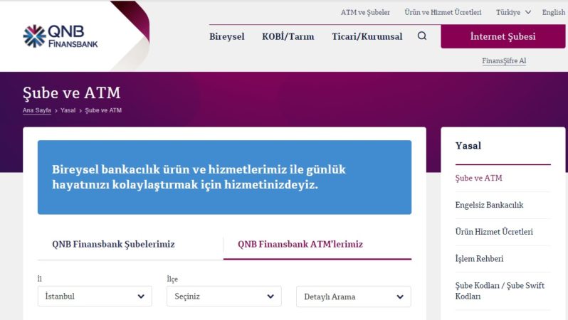 En Yakın Finansbank ATM