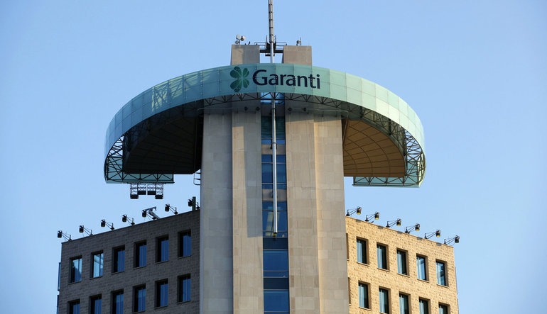 Garanti Bankası Genel Müdürlük İletişim Bilgileri